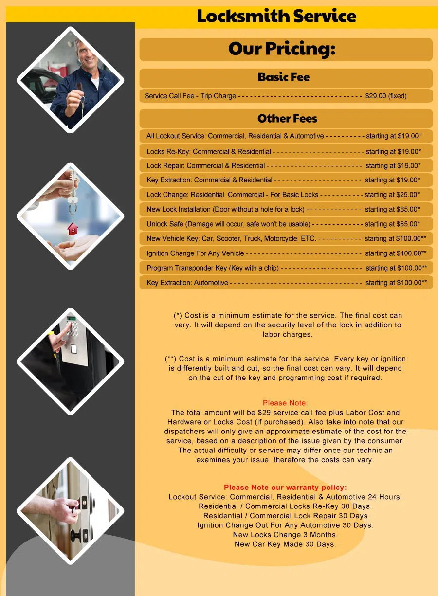 Arlington Locksmith Security Arlington, VA 703-828-9069